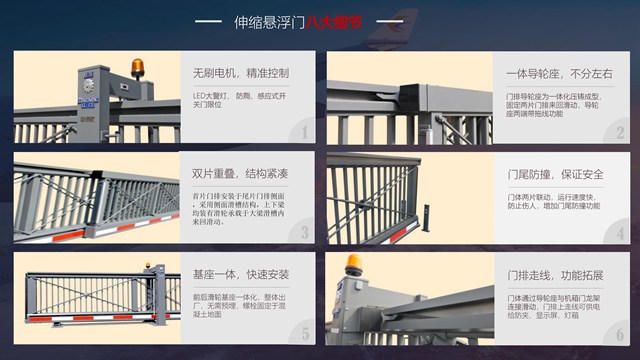 紅門伸縮懸浮門HSG68-4.jpg